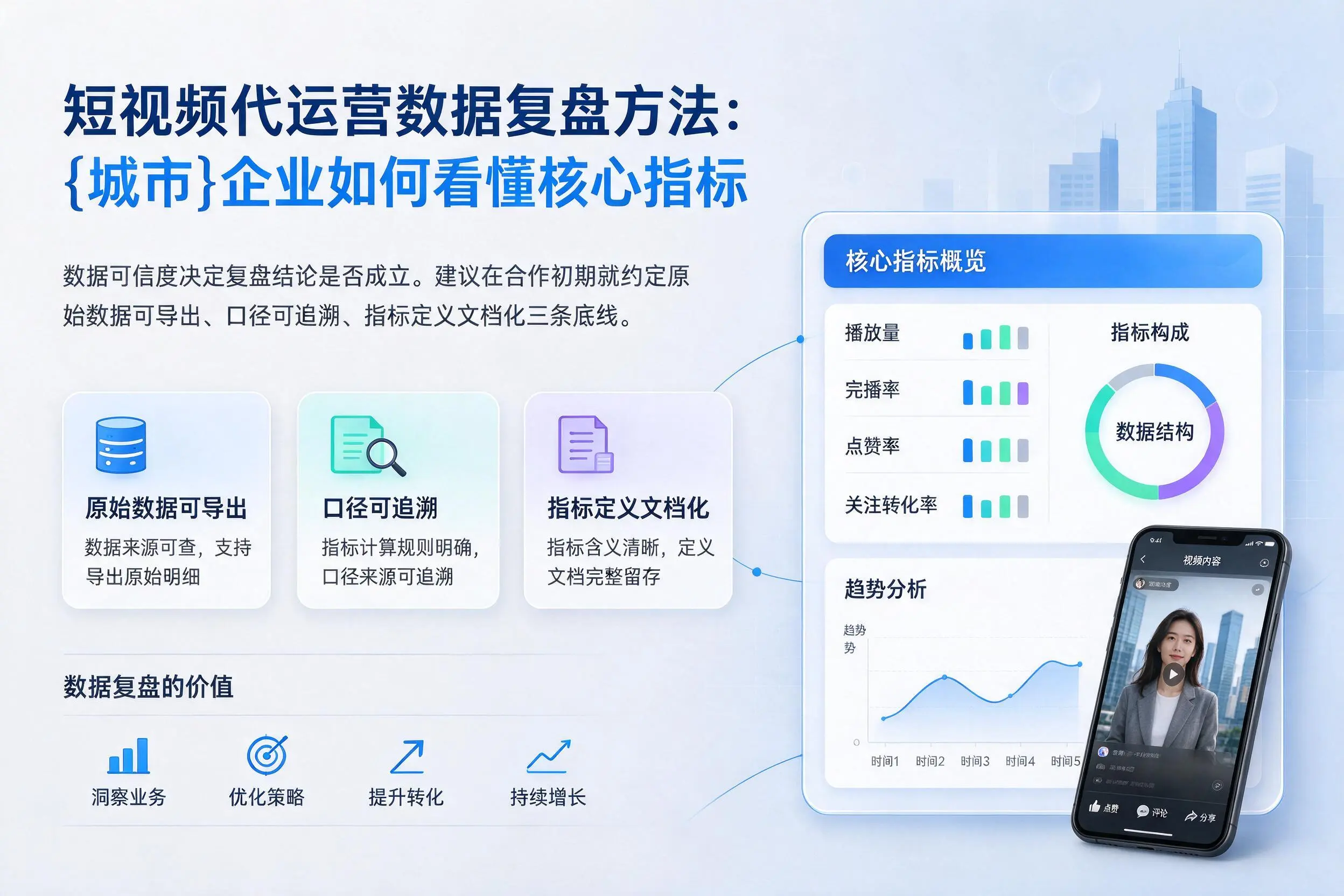 短视频代运营数据复盘方法：赣州企业如何看懂核心指标