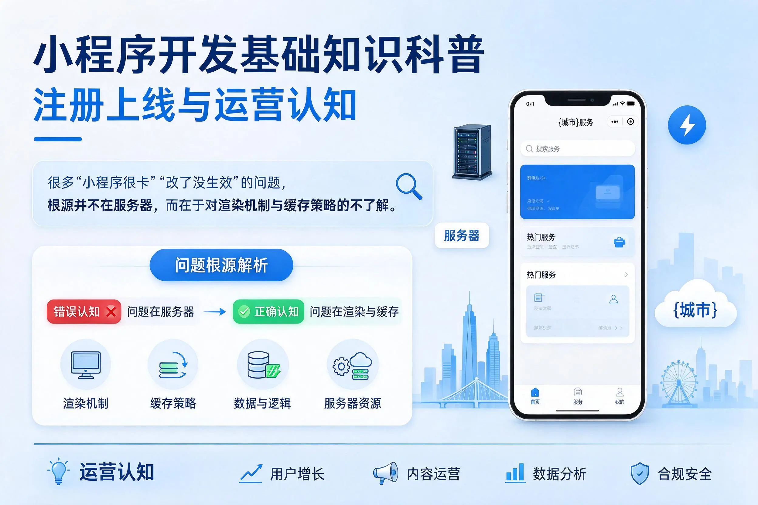 赣州小程序开发基础知识科普:注册上线与运营认知