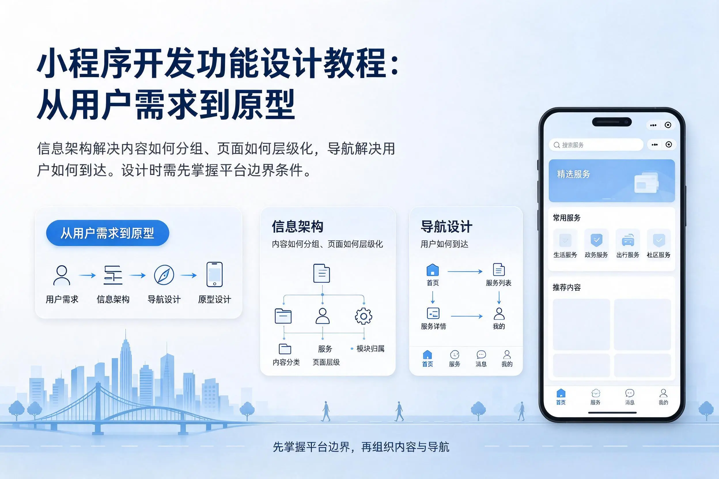 赣州小程序开发功能设计教程:从用户需求到原型