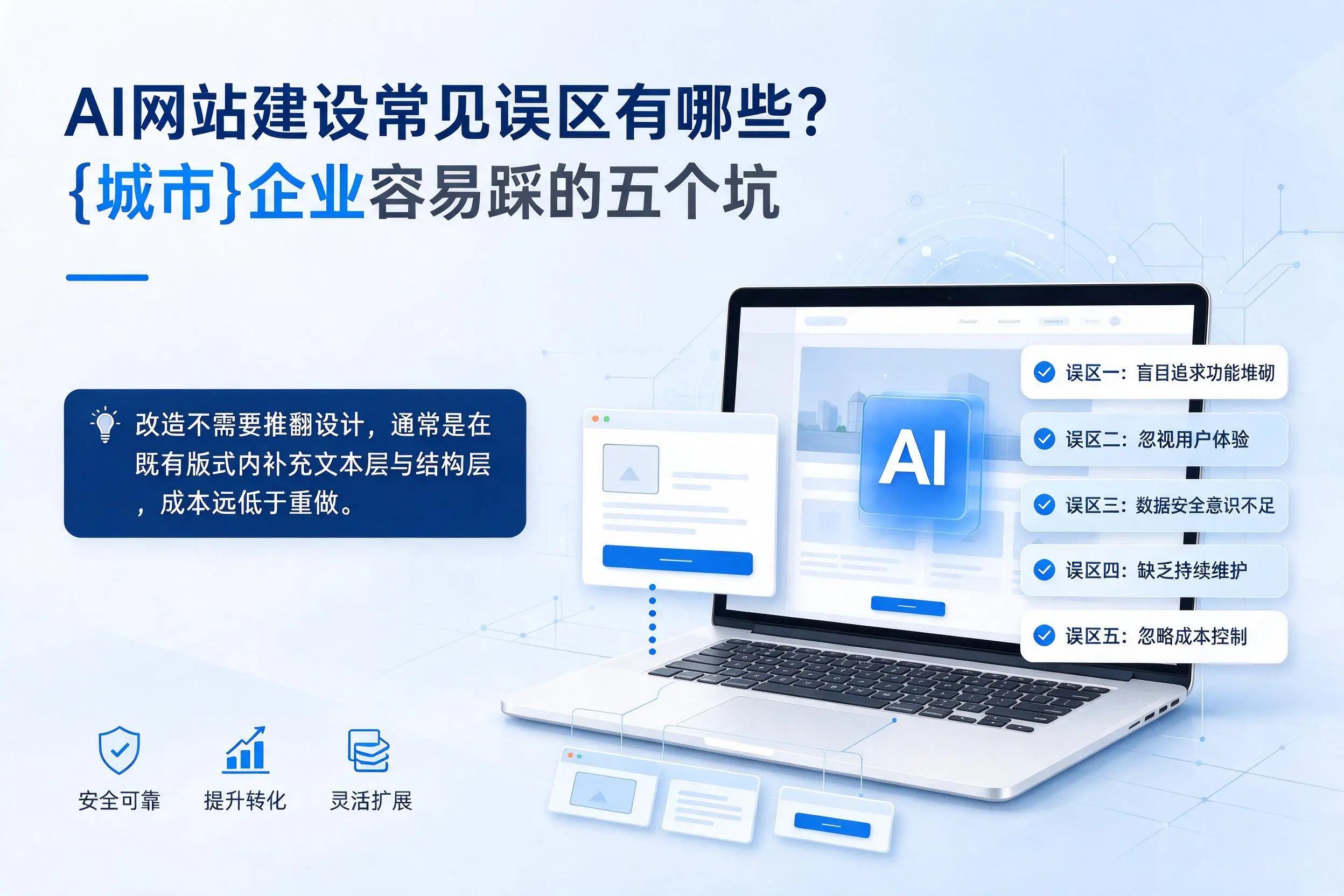 AI网站建设常见误区有哪些?赣州企业容易踩的五个坑