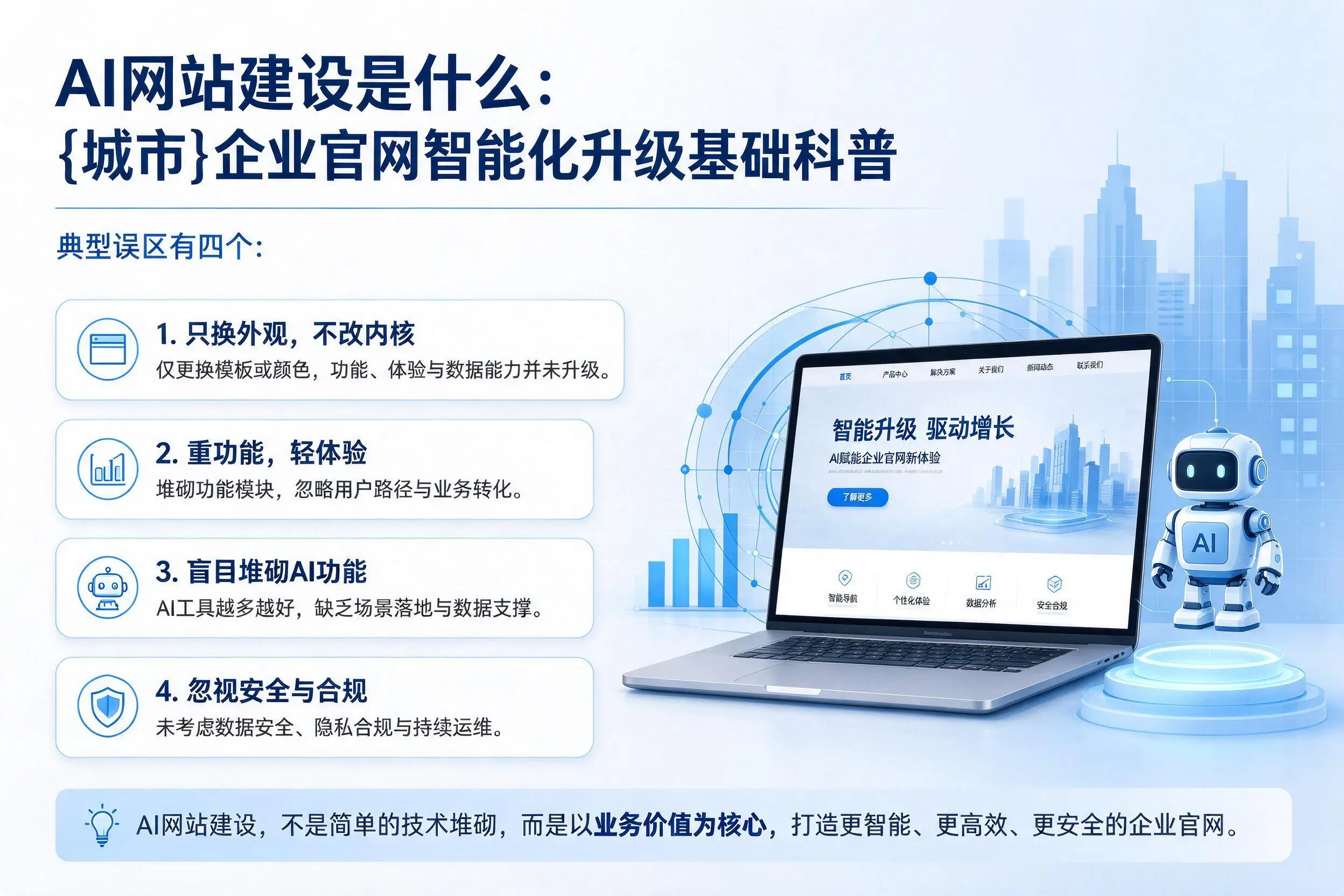 AI网站建设是什么:赣州企业官网智能化升级基础科普